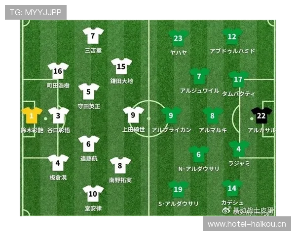 世界杯最新赛事数据全面解析及球员表现趋势报告 - 副本 - 副本 (2)