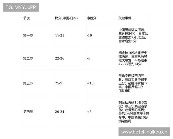 体育比分直播门户全方位提供最新赛事数据实时更新让您随时掌握精彩瞬间